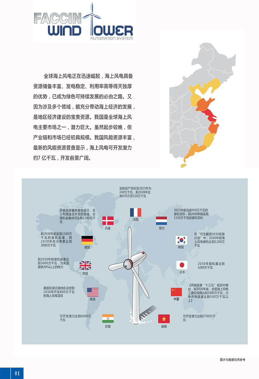 海上风塔自动线-2.jpg
